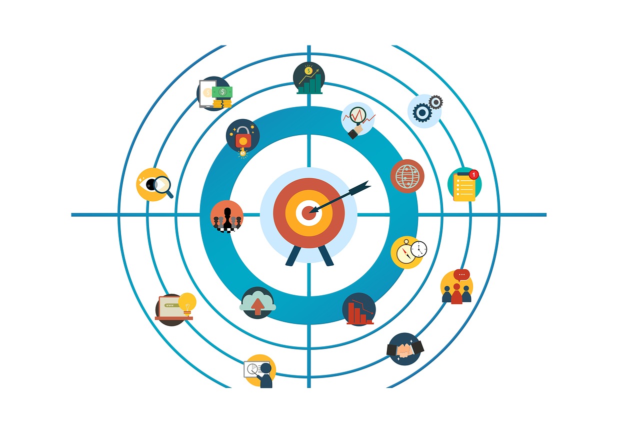 weboldalak letrehozasa